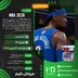 اکانت قانونی NBA 2K26 برای  PS5 و PS4